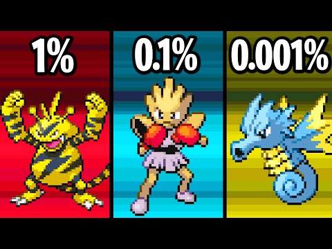 Beating Fire Red with Pokémon NOBODY Uses!