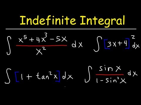 Calculus 1 Review Basic Introduction