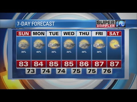 WAVY Weather Night Update | August 14, 2021