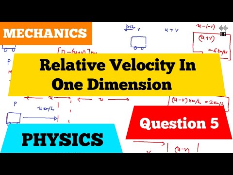 Uniform Motion In A Straight Line Basic Concepts Mechanics