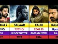 Prabhas All Movies List Prabhas Hits And Flops Movies List The Rajasaab Salaar 2 Spirit