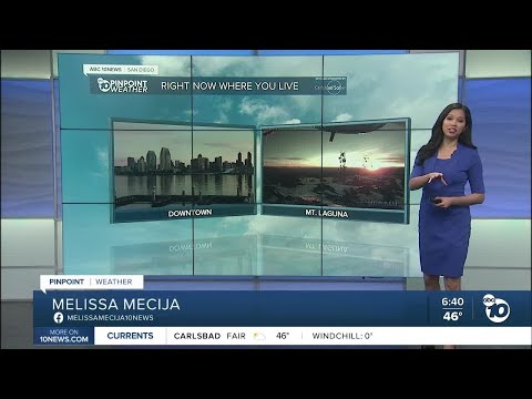 ABC 10News Pinpoint Weather for Sun. Jan. 31, 2021