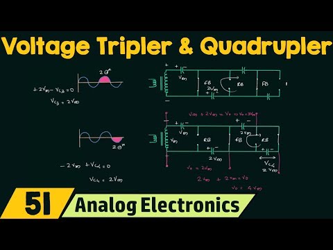 Semiconductor Materials