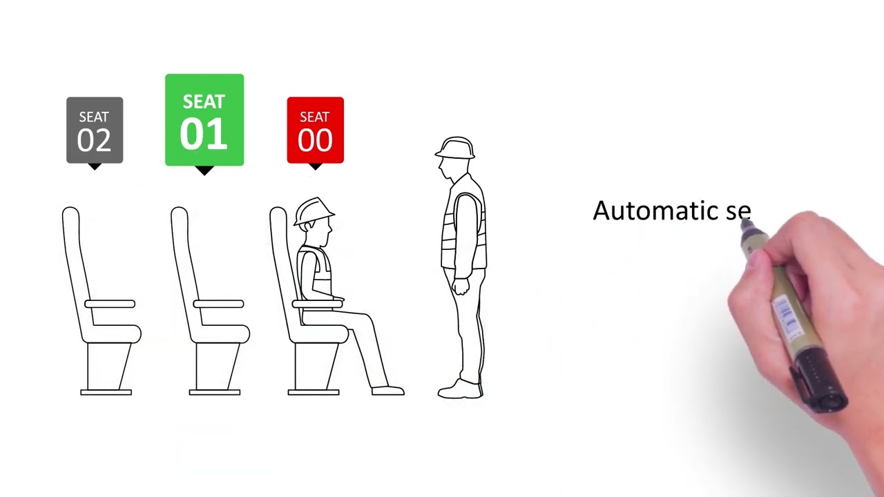 Buses module and COVID Traceability