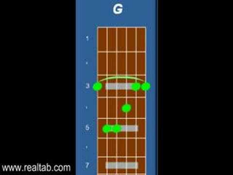 Letra De Piel - Silvio Rodriguez