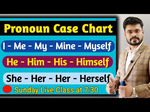 Ajay Sir Sunday Live Class For Spoken English