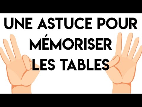 Les tables de multiplication