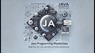 3 Compiled Programming Languages