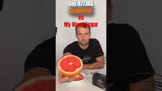 Download lagu Grapefruit vs. My Blood Sugar (48/365) mp3 Download lagu Grapefruit vs. My Blood Sugar (48/365) mp3