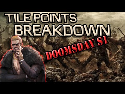 Get to your Contribution Goal FAST in Last Shelter Doomsday