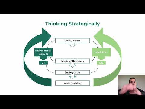 InTune Design Presentation SOS final