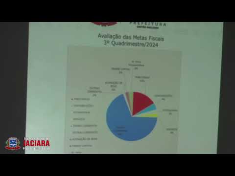 AUDI�NCIA P�BLICA - PRESTA��O DE CONTAS 3� QUADRIMESTRE 2024 - 04/06/2025