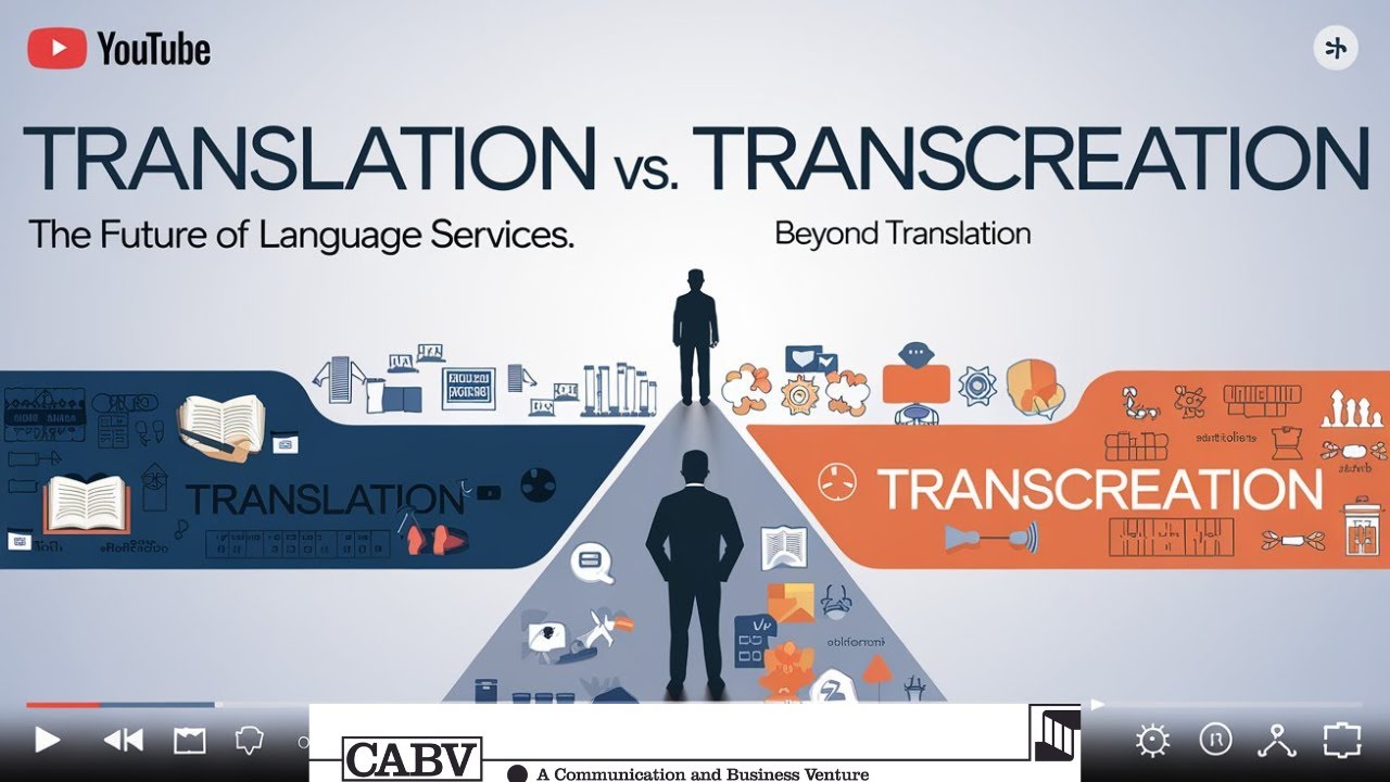 Translation versus Transcreation