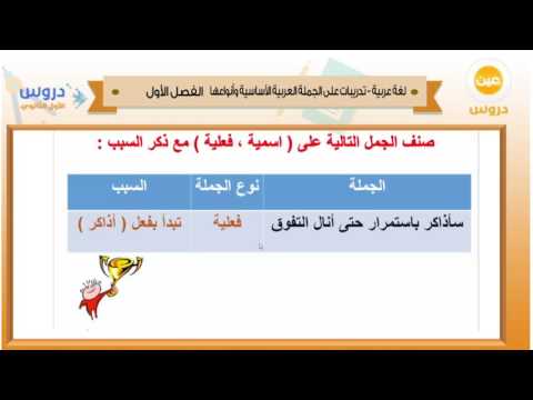 الأول الثانوي | الفصل الدراسي الأول 1438 | لغة عربية | تدربيات على الجملة العربية الأساسية وأنواعها