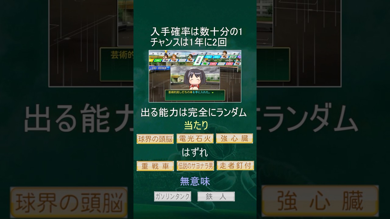 次回作の栄冠ナインで改善して欲しい要素　金特本の入手難度【パワプロ2026】 #パワプロ2024 #パワプロ2026