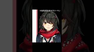 【怖い話】謎の髪の毛をDNA鑑定したらどうなるんだろう？