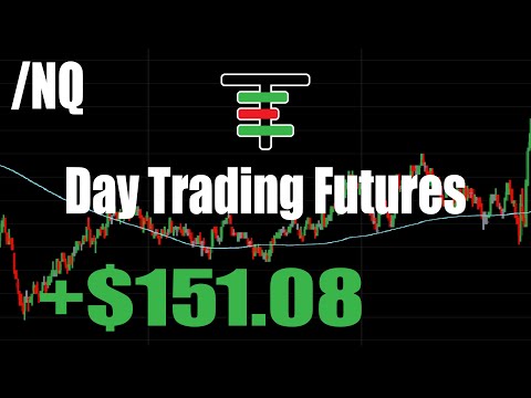 Day 10 - Day Trading /NQ Futures - September 11, 2023 RECAP