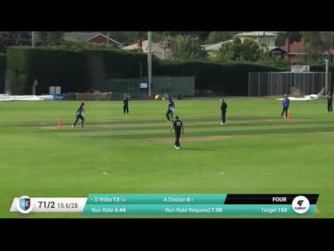 South Hobart-Sandy Bay - CTPL 1st, 2nd and Under 17 Highlights 2020-21