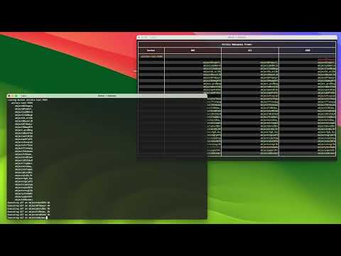 Attimis Unified Namespace