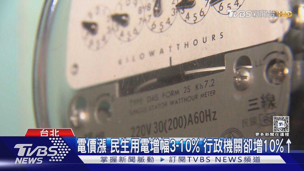 府院部會水電費預算暴增 在野揚言砍預算