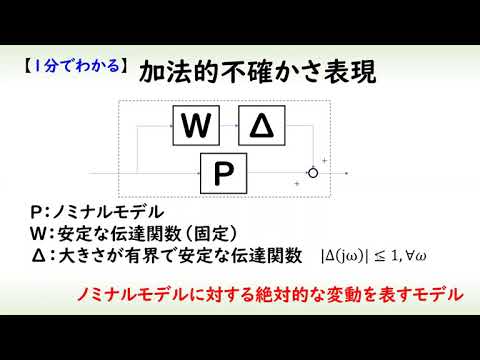 機械システム工学科 [制御] 制御対象の加法的不確かさ表現（１分でわかるシステム制御理論#13）