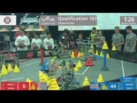 2018 VRC-MS Oppo Q167 - 99561C 9290A vs 46535K 7421A - 2 to 143