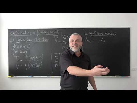 AVIM Course 1 - Multivariate Functions: Level Curves