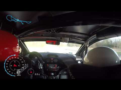 2 Runda SMT - Super KJS Tor Fiata 14.04.2019 Badura/Wołek Citroen c2