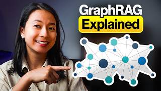 Build GraphRAG for Complex Queries Across Articles