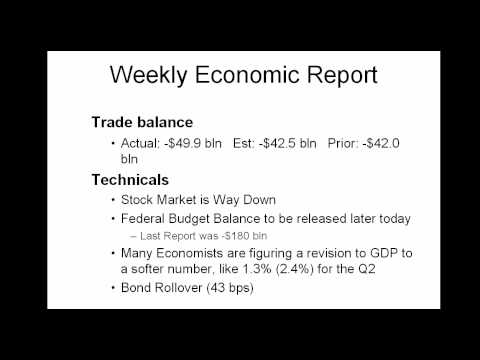 Daily Market Report August 11