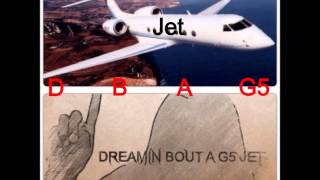 Lokito Bizz Aka Trvpa- Dreamin Bout A G5 Jet (Prod. By Voss) #HitSingle