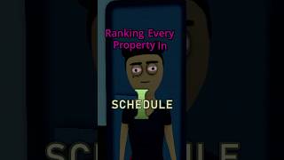 RANKING every property in SCHEDULE 1 #schedule1