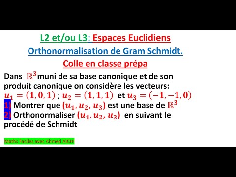 Procédé d'orthonormalisation de Gram Schmidt