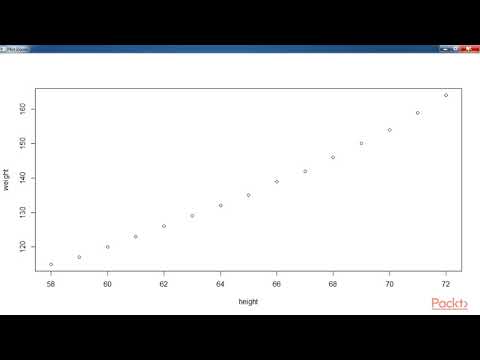 Advanced Analytics with R and Tableau Getting Started with Regression | packtpub com