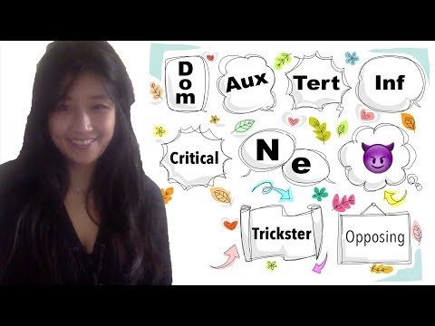 Extraverted Intuition in 8 Positions - YouTube