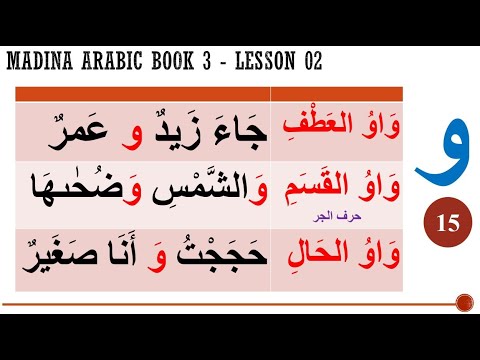 Madinah Arabic Book 3 Lesson 2   Part 1   Tamil