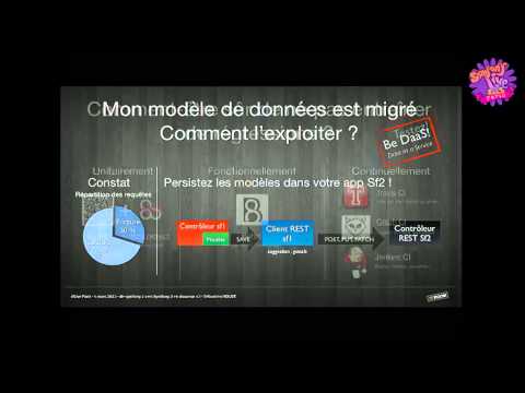 SymfonyLive Paris 2013 - Sébastien Houzé - VeryLastRoom : de Symfony1 vers Symfony2 en douceur