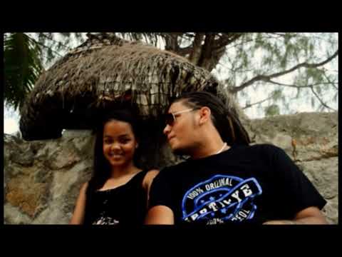 Chicco Martino - Anbras mwan