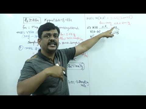 Sampling Theorem : Practice problems on sampling concept.