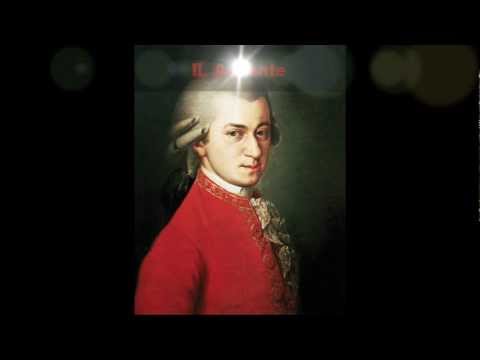 The Complete Mozart Symphony Collection