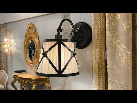 Превью видео