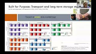 Download the video "Biomonitoring California Scientific Guidance Panel Meeting, August 27, 2025 Part 2"