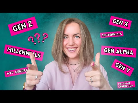 How to Market to Different Generations (Boomers, Gen X, Millennials, Gen Z)