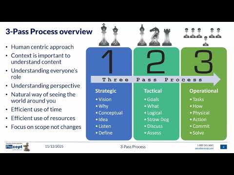 NEW VIDEO:  The 3 Pass Process - Building Respectful Engagement