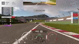 GTsport FIA GTcup