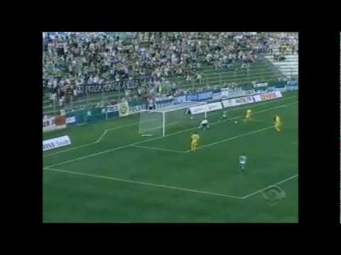 Juventude 4 x 0 Mirassol 8°Rodada Grupo-A8 Série D 2012