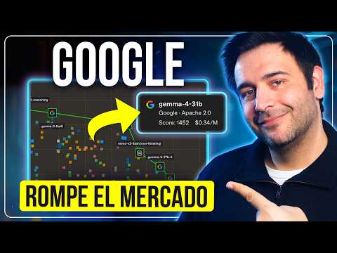 Google te da la IA que necesitas 100% GRATIS e ILIMITADA