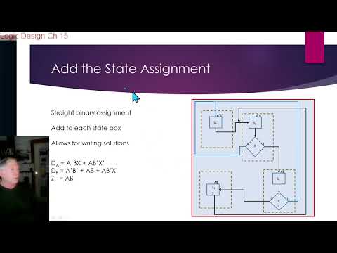 2022 11 11 LD 11 11 22