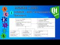 COS2614 2023 Assessment 3 Question 1 Transaction Function Only