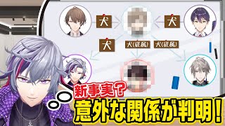 【勝手に相関図作り】交友関係を整理したら犬ばかりになった…